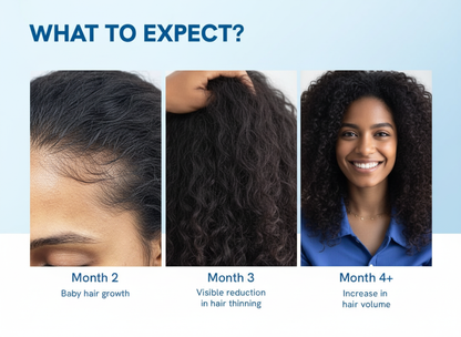 Root Revive Growth Oil